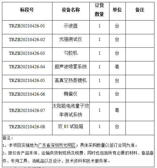 20210427103225071 鉴黑担保网(jhdbw)·最具权威唯一维权担保平台