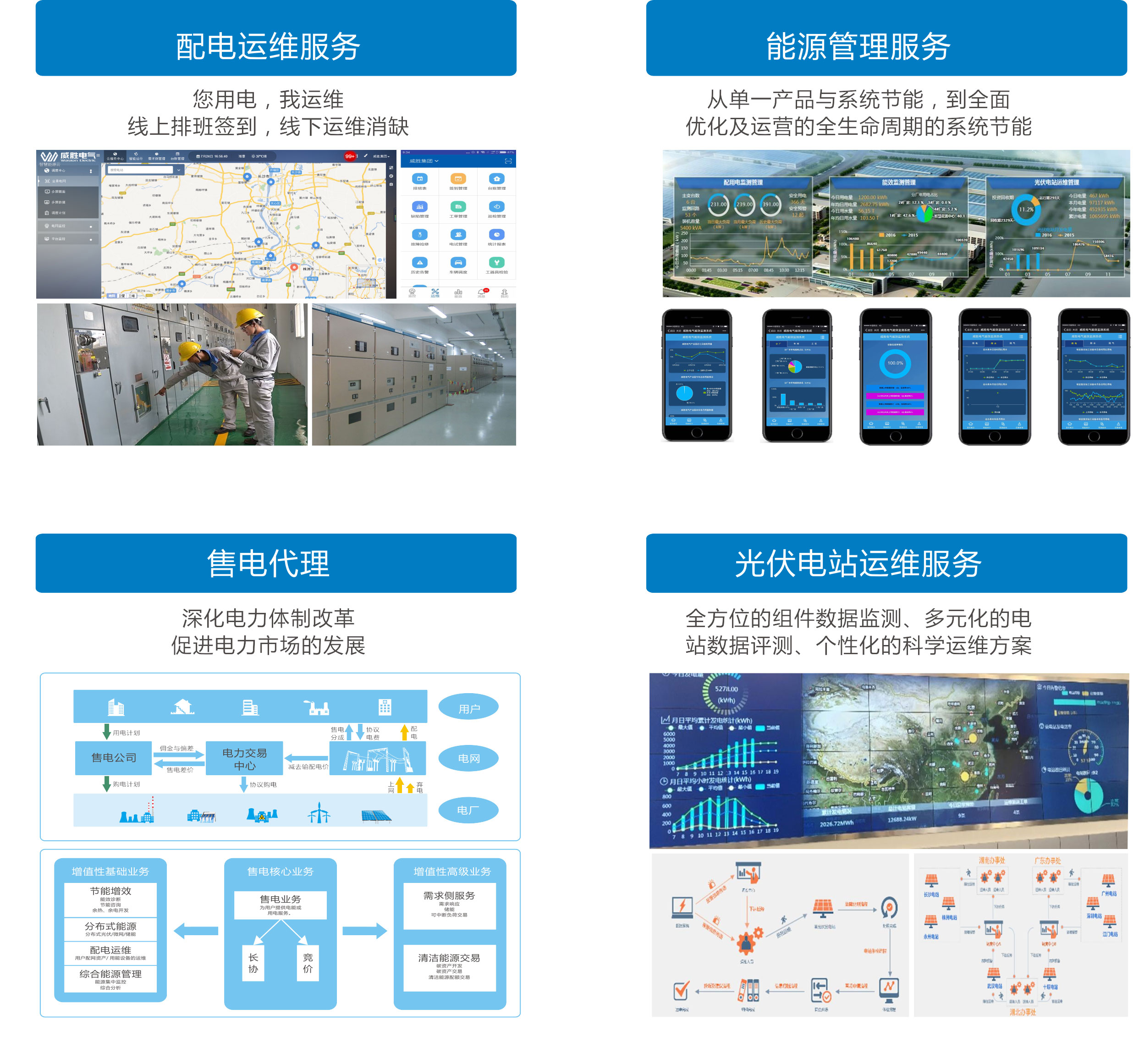 综合能源效劳解决计划